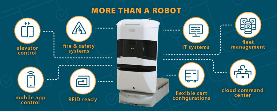 Aethon bookings dramatically outpacing growth of robotics industry in first half of 2016